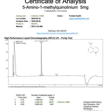 5-Amino 1-MQ