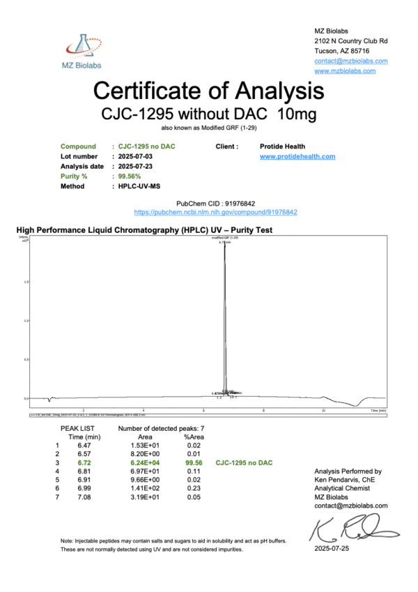 CJC-1295 (No-DAC) 10mg