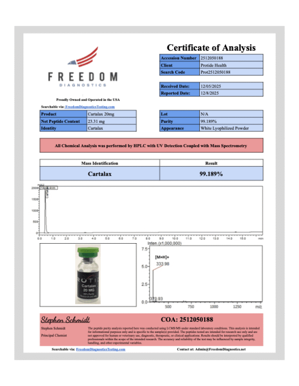 Cartalax-20mg-1.png Cartalax 20mg
