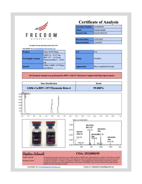 GLOW-50mg.png Glow Blend (GHK-CU, BPC-157, TB-500)