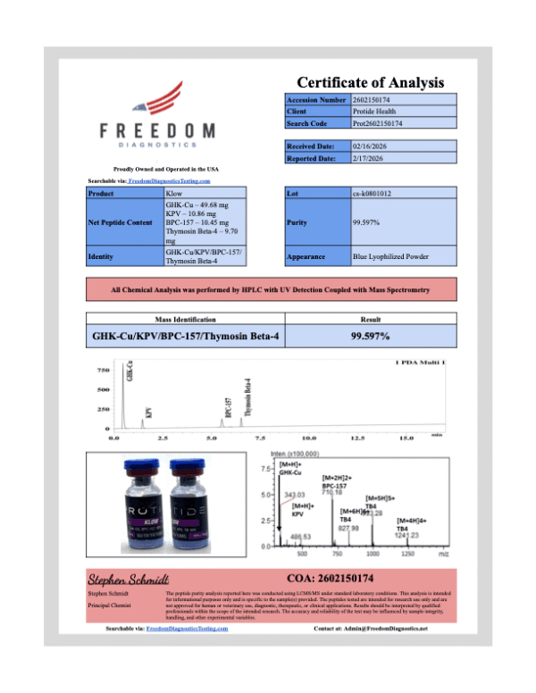 Klow Blend (GHK-CU, KPV, BPC-157, TB-500)