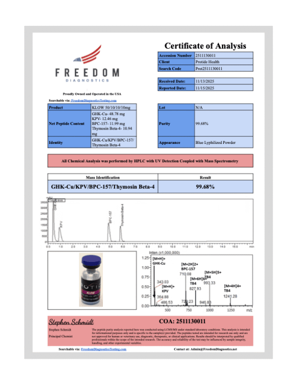 Klow Blend (GHK-CU, KPV, BPC-157, TB-500)