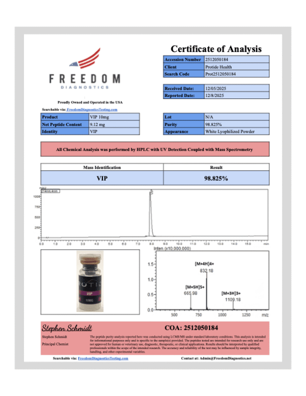 VIP-10mg-1.png VIP 10mg