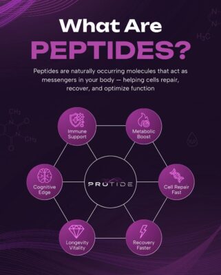 Protide Health Research Compounds Europe