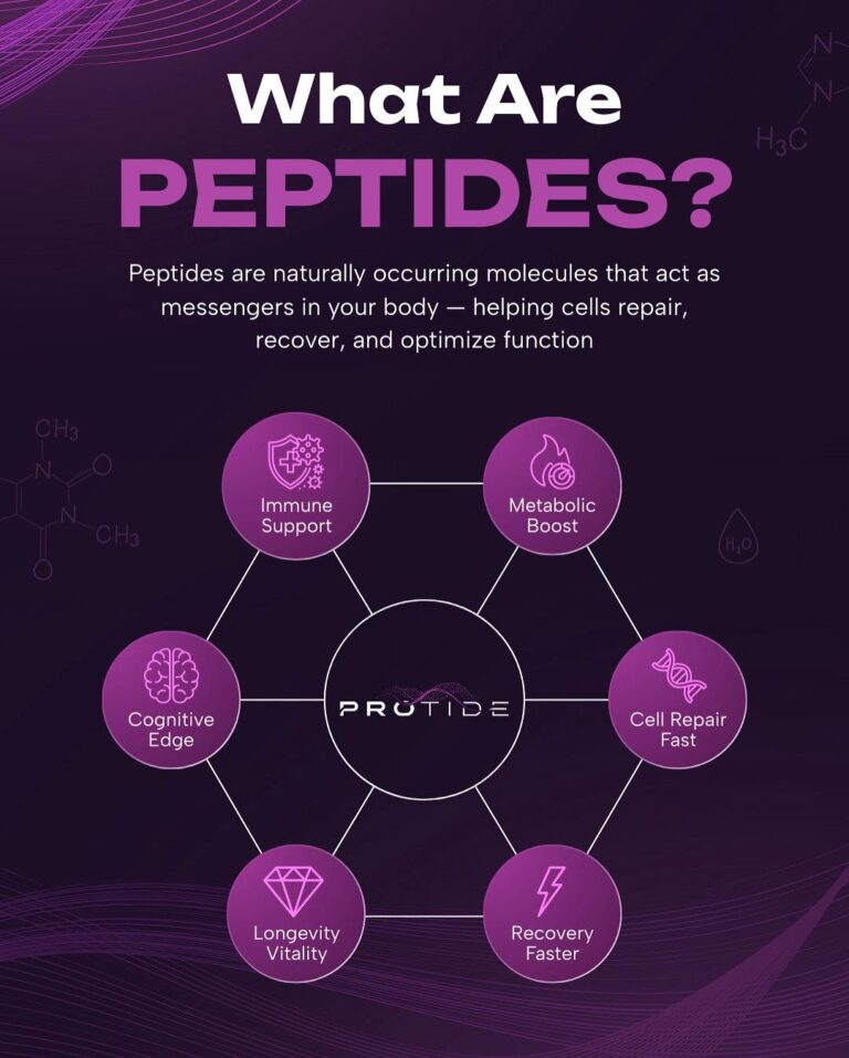 Protide Health Research Compounds Europe – Fast European Shipping 2 Protide Health Research Compounds Europe